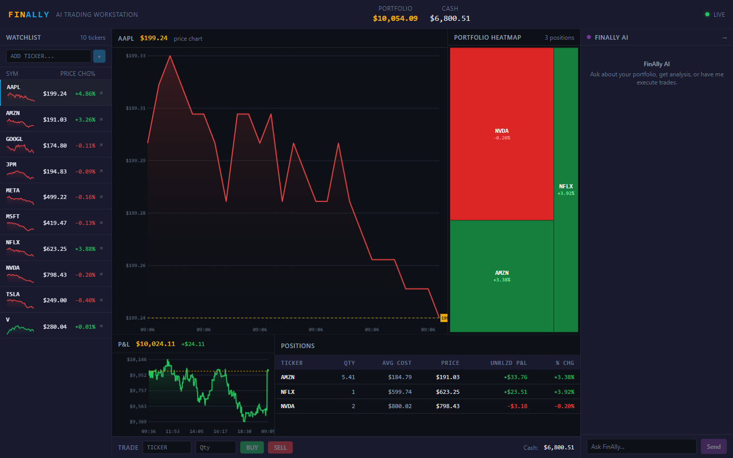 FinAlly AI Trading Workstation screenshot